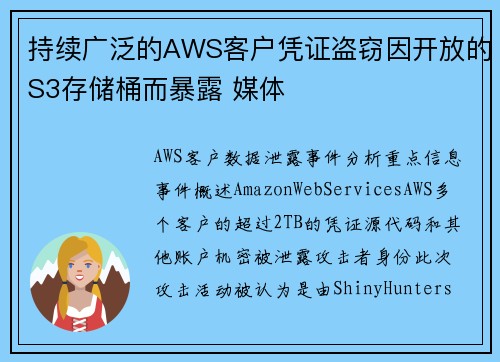 持续广泛的AWS客户凭证盗窃因开放的S3存储桶而暴露 媒体